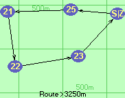 S-25-21-22-23-Z